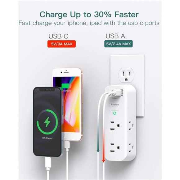Surge Protector - Outlet Extender w/ Rotating & Multi Plug with 6 AC 3 USB Ports - Picture 5 of 7